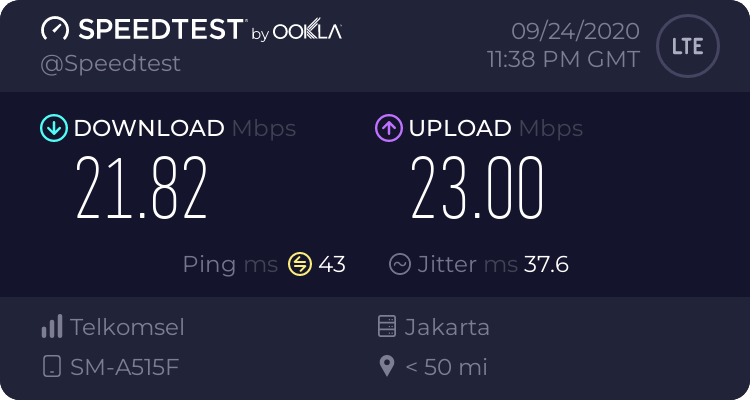 community-telkomsel-byu--kartu-internet-dengan-beragam-pilihan-kuota-murah