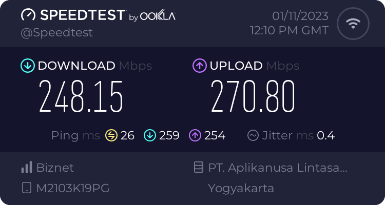 introducing-biznet-home-by-biznet-networks---part-1