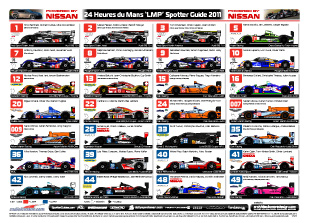 &#9658;&#9658;&#9658; Zona ILMC/ALMS/LMS/LM24 &#9668;&#9668;&#9668;