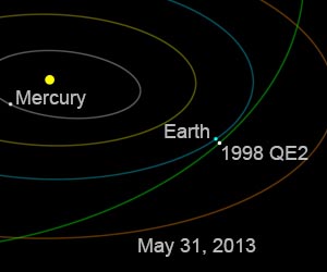 gan-asteroid-raksasa-akan-dekati-bumi-31-mei