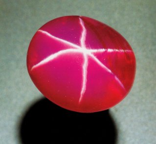 ALL ABOUT CORUNDUM (SAPPHIRE &amp; RUBY)History, Mitos &amp; Legenda, Tips &amp; aplikasinya