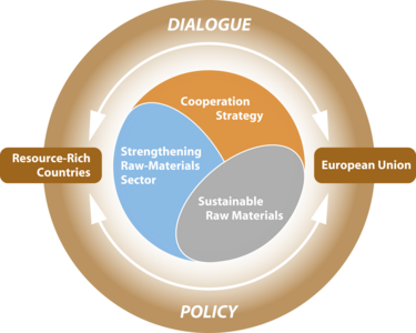 jokowi-lebih-dari-400-tahun-ri-tak-berani-stop-ekspor-bahan-mentah