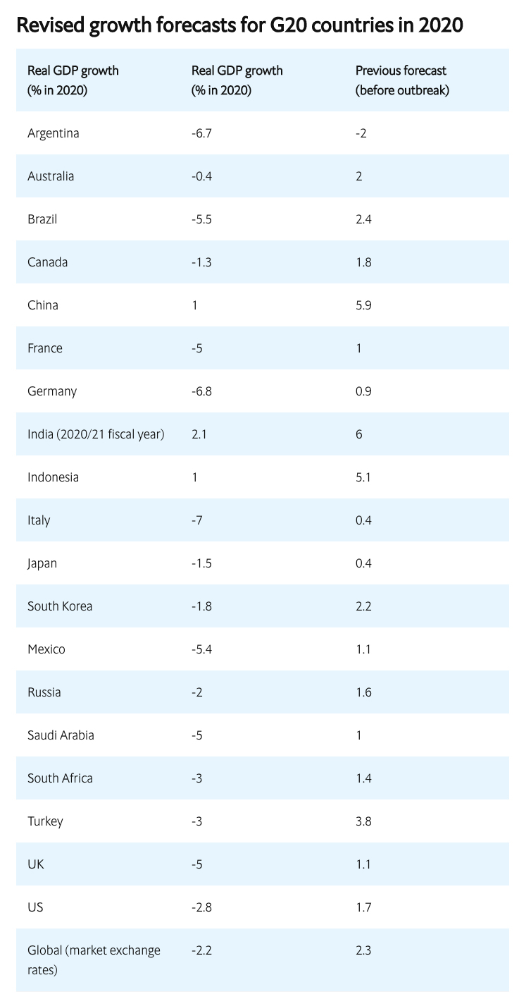 diskusi-seputar-intelijen---part-2