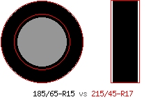 kaskus-mobility-kaskus-mobilio-indonesia-community