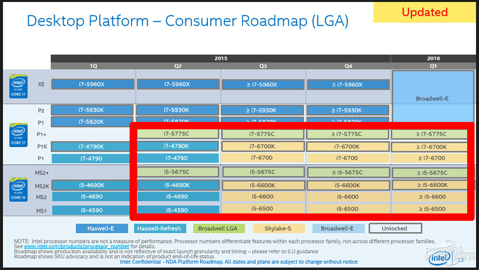 intel-lounge---part-4