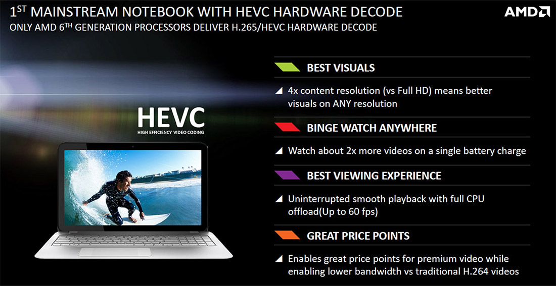 Pingin Notebook Handal untuk Gaming? Simak keunggulan Notebook 7thGenAPU dari AMD