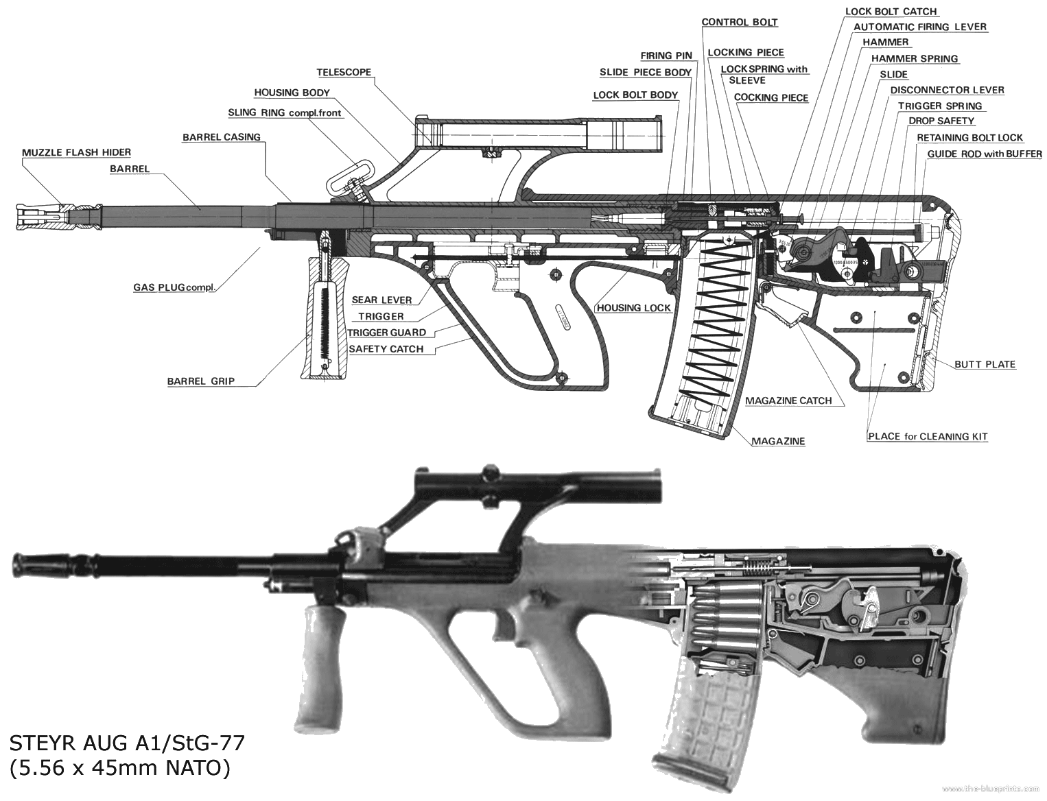 Inside Steyr Stg.77 AUG assault rifle (Austria)