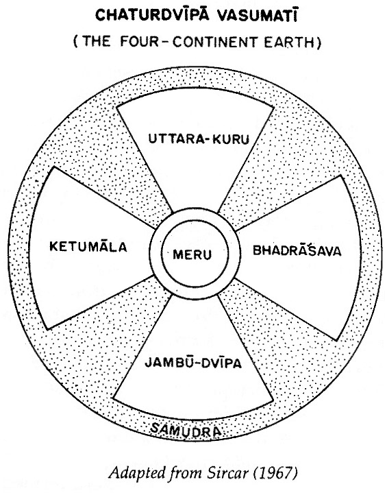 4 Mitos Tentang Bumi