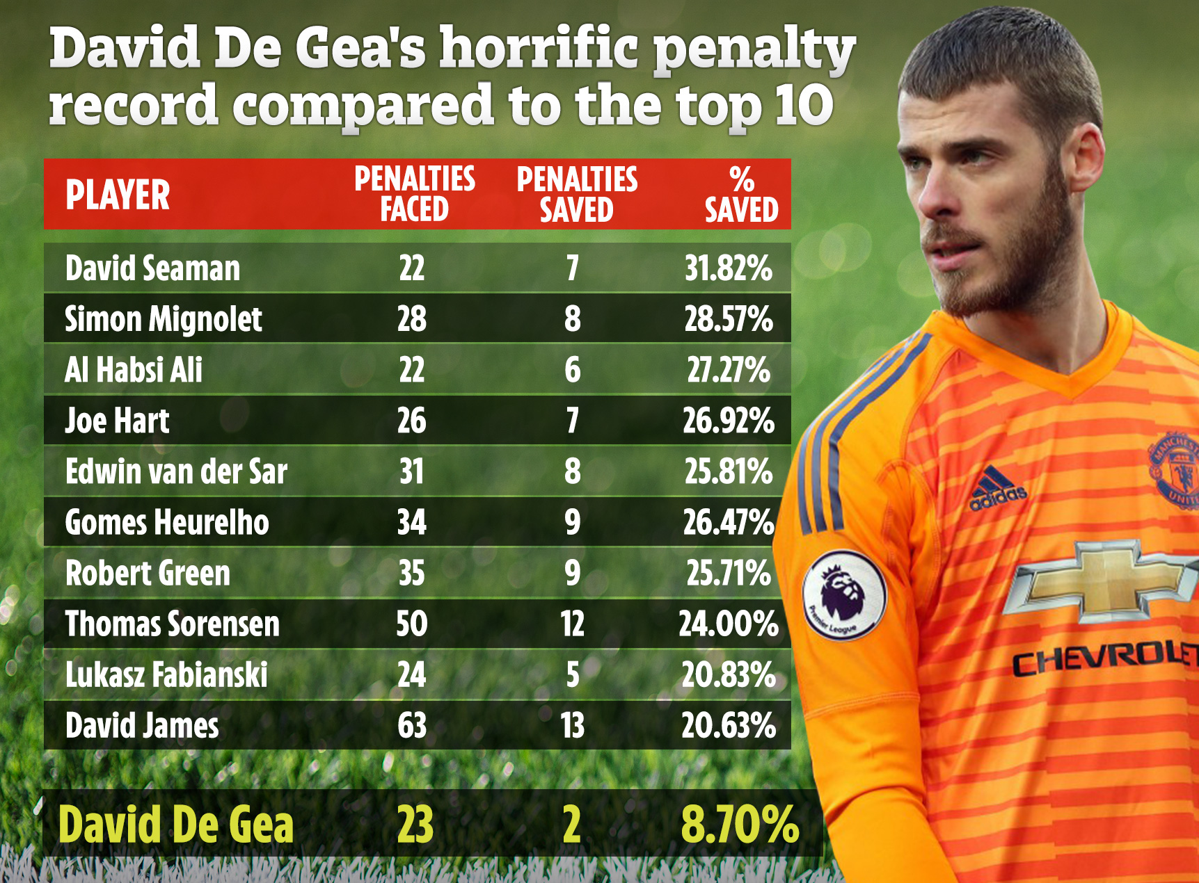 united-kaskus-manchester-united-season-2019-2020--weareunited