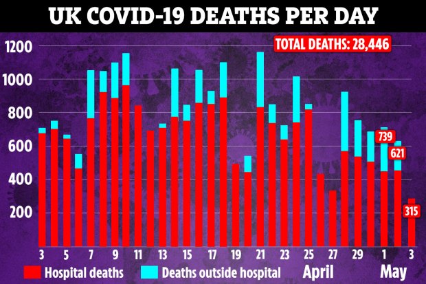 Coronavirus lahir di Tiongkok,disebar ke seluruh dunia oleh Tiongkok - 'flu Cina'