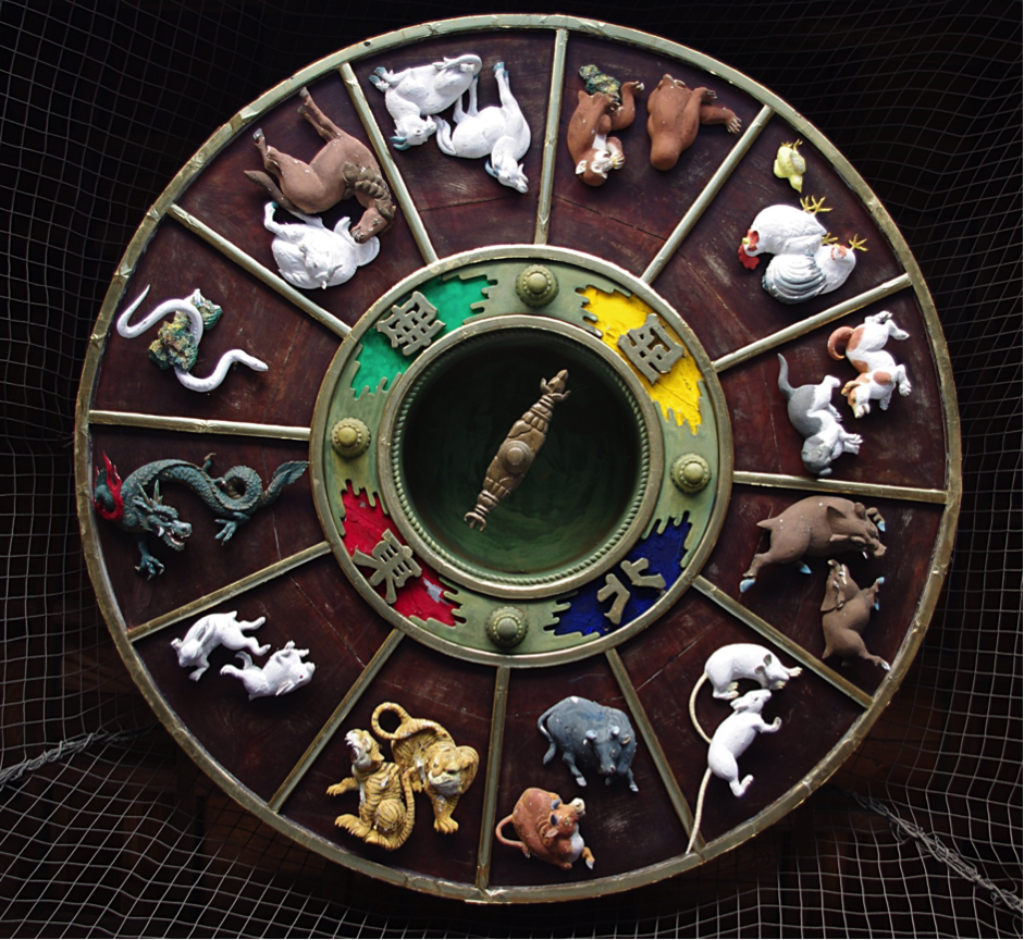 Mengenal Macam - Macam Zodiak di Berbagai Belahan Dunia