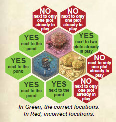 &#91;COC BOARDGAME&#93; Takenoko Game Rules