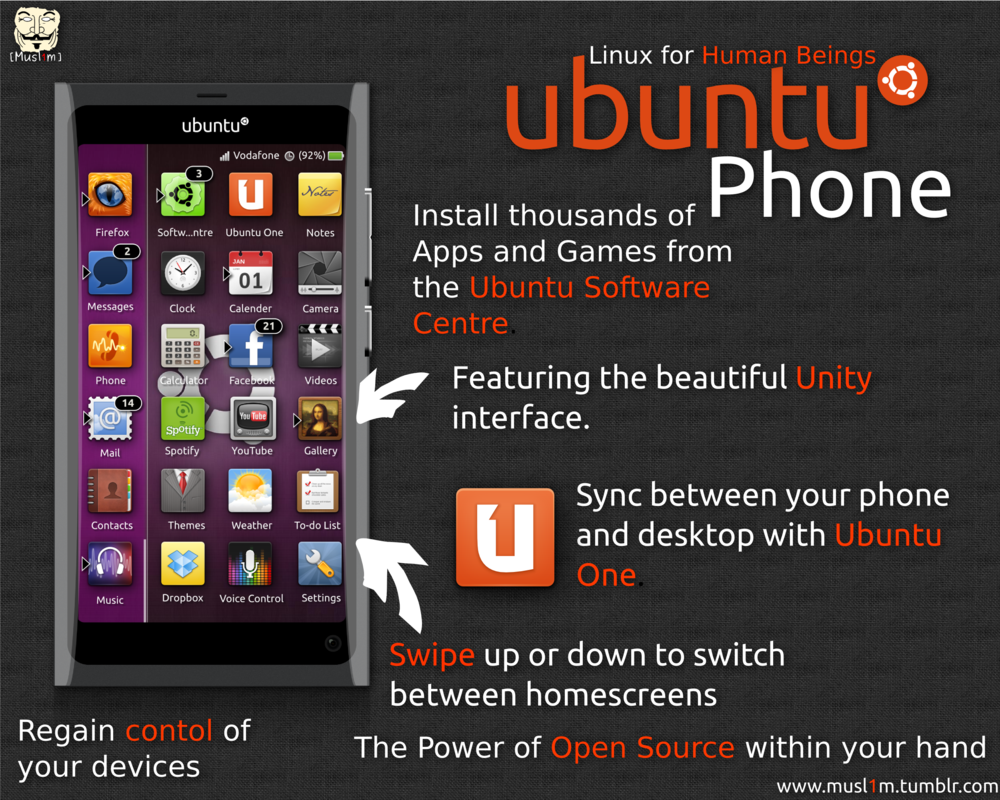 Ubuntu Lebih Mumpuni dari Android