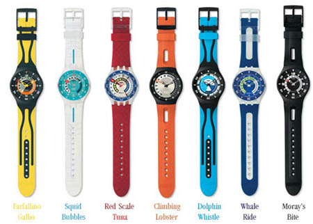 Terjual nyari swatch fun scuba | KASKUS