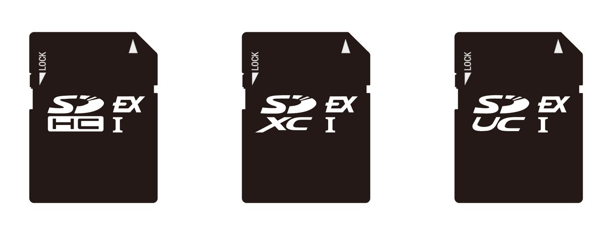 SD Express: Kartu Memori yang Revolusioner dengan Kapasitas Mencapai 128TB