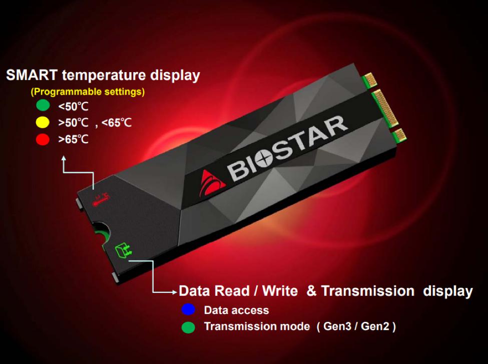 Biostar M500, SSD NVMe Berkecepatan Tinggi Yang Terjangkau Untuk Kelas Menengah