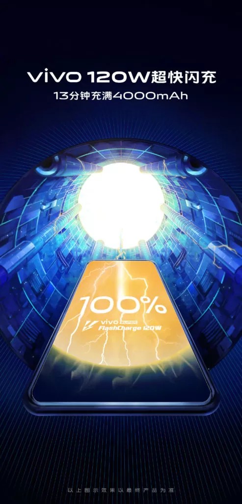 Vivo 120W Super FlashCharge: Mampu Mengisi Baterai 4.000 mAh dalam 13 Menit