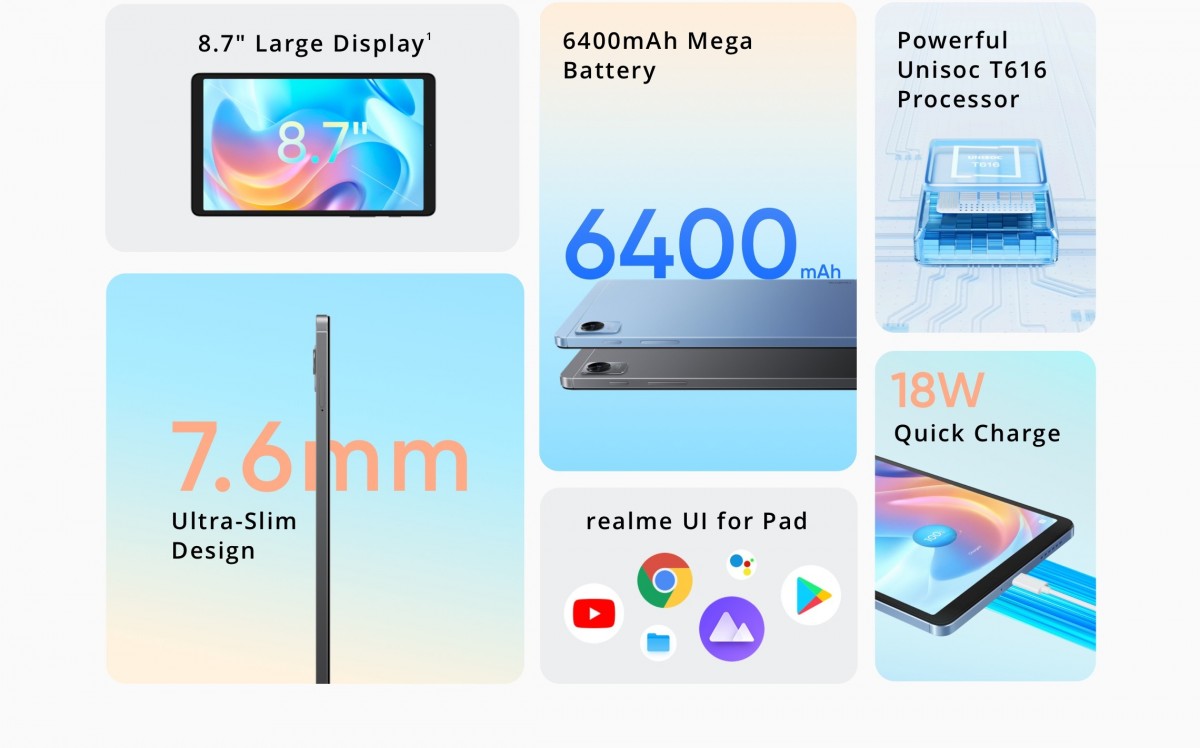 harga realme padmini