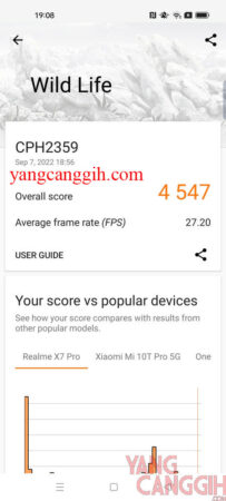 Review OPPO Reno8 5G