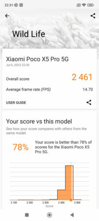 Review POCO X5 Pro 5G