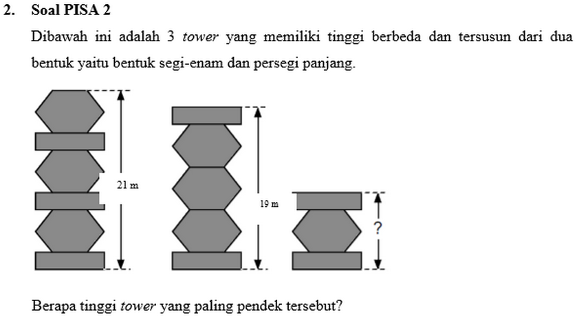 Sepenggal Refleksi Kondisi Pendidikan Indonesia