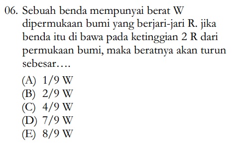 Gravitasi Buatan di Film Interstellar