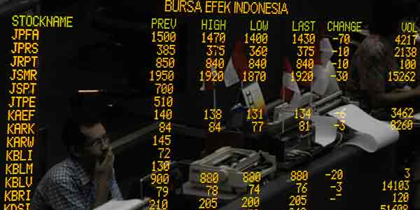 Wah Gawat! Nilai 10 BUMN Anjlok Rp 178 Triliun. Dahlan Malah Nyuruh BUMN Borong Saham