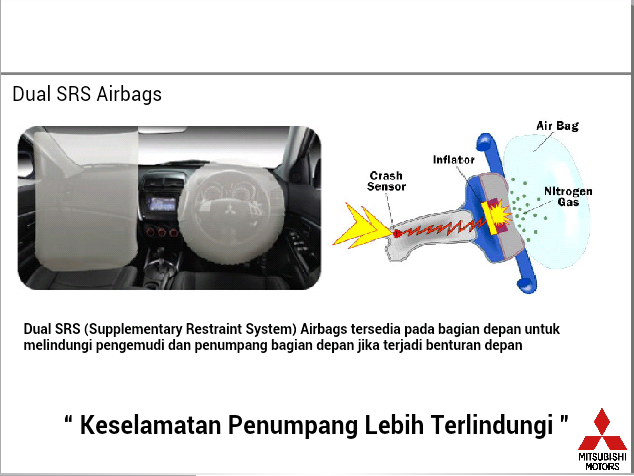 Mitsubishi Launching Mobil Baru &quot;New Outlander Sport&quot; gan !