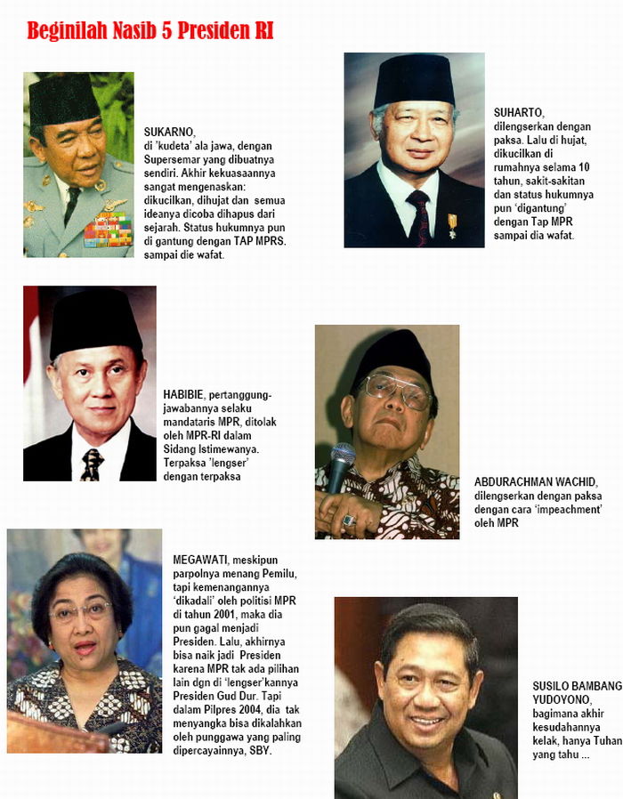 Menjelang Suksesi: Kritik thd Kelemahan SBY Mulai Diungkit-ungkit Media Nasionalis