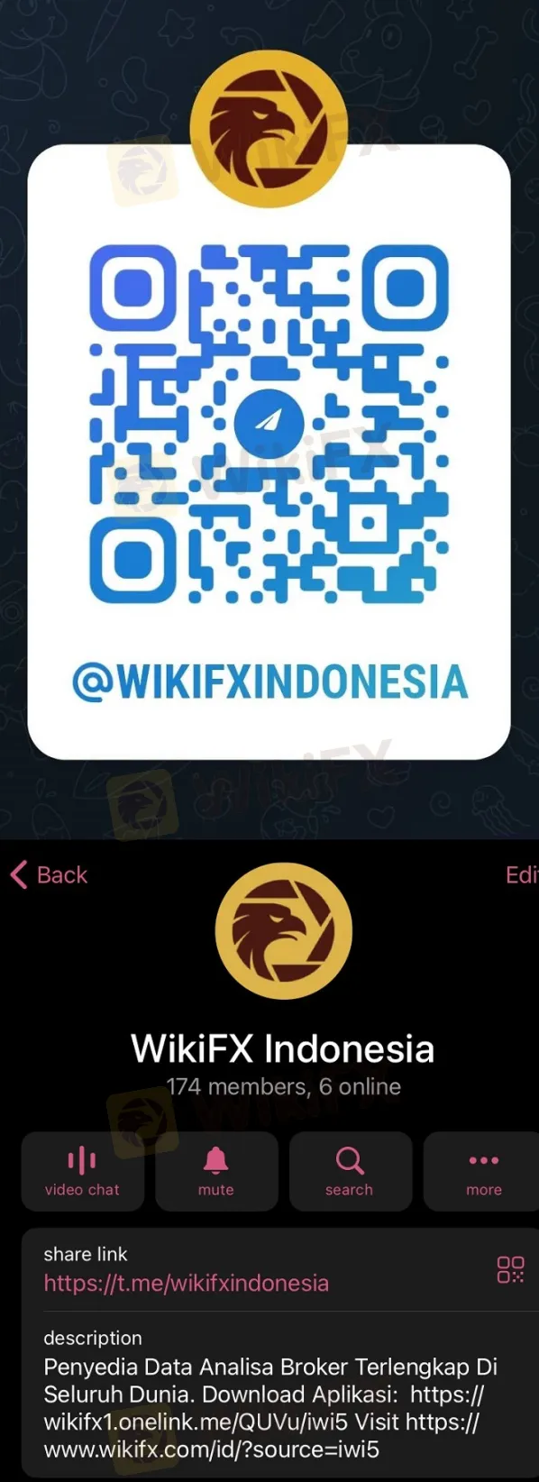 WikiFX Giveaway 2022 | Bagi - Bagi Hadiah Natal Dan Tahun Baru