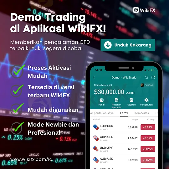 WikiFX Giveaway 2022 | Bagi - Bagi Hadiah Natal Dan Tahun Baru