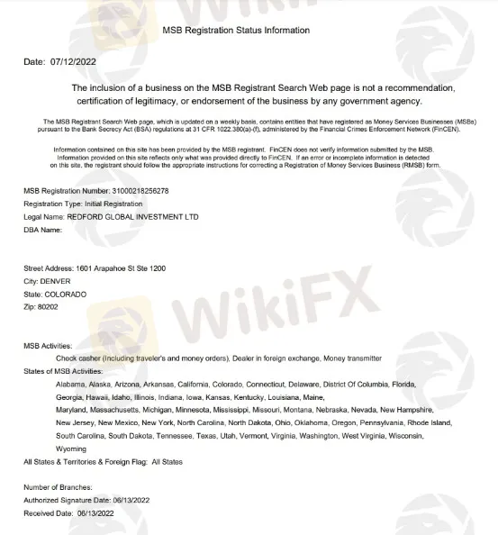 Menelusuri Jejak Platform Trading Redford Club Jelang Akhir 2022
