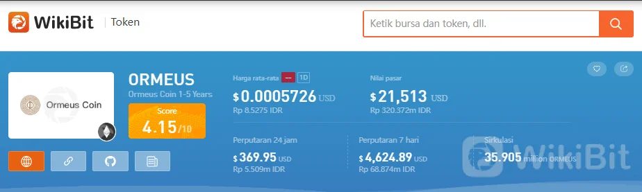 Pernah Tinggal Di Indonesia | Terdakwa Skema Piramida Kripto