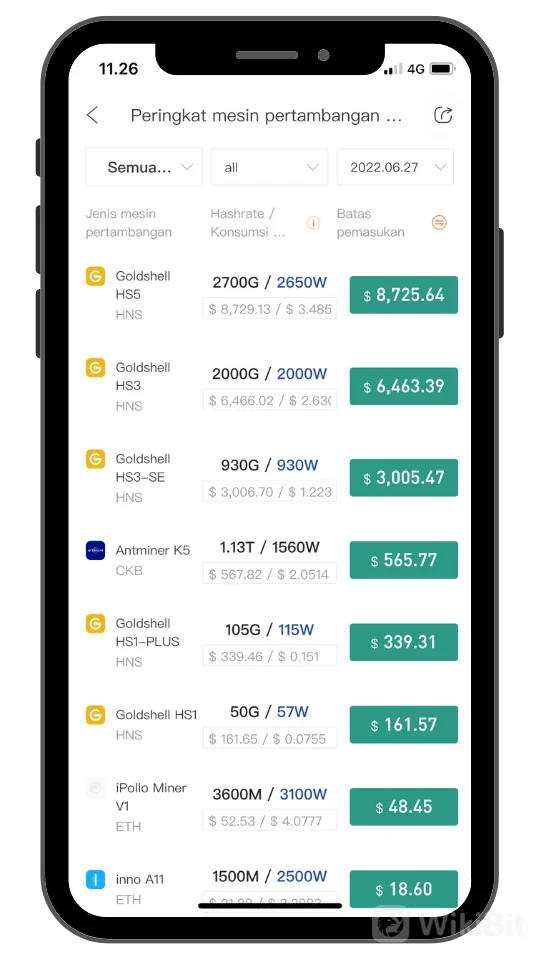Kecemasan Para Miner ETH!