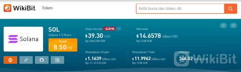 Solana DIRETAS | 8000+ Dompet Crypto Terancam