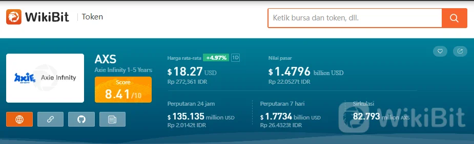Peretasan Crypto Play-To-Earn Adalah 'masalah waktu' 