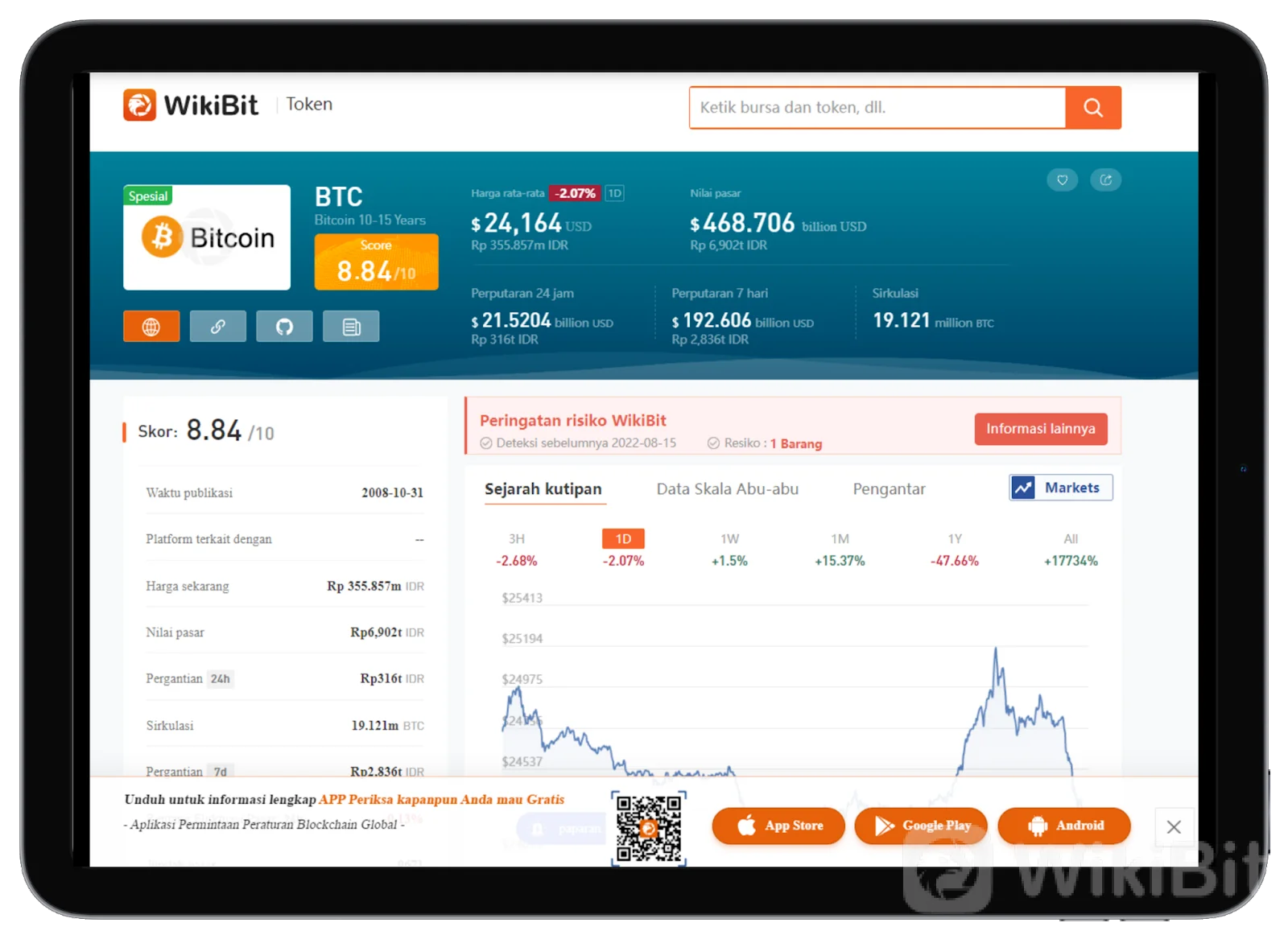 Samakah Trading Cryptocurrency Dengan Trading Forex?