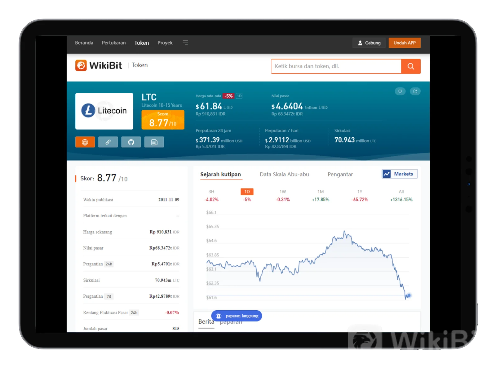 Samakah Trading Cryptocurrency Dengan Trading Forex?