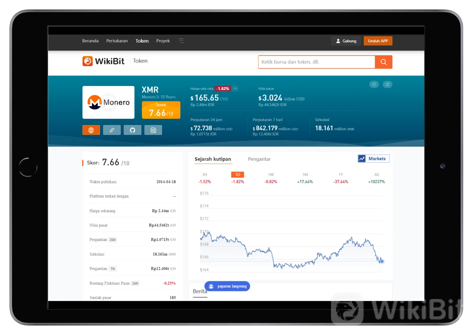 Samakah Trading Cryptocurrency Dengan Trading Forex?