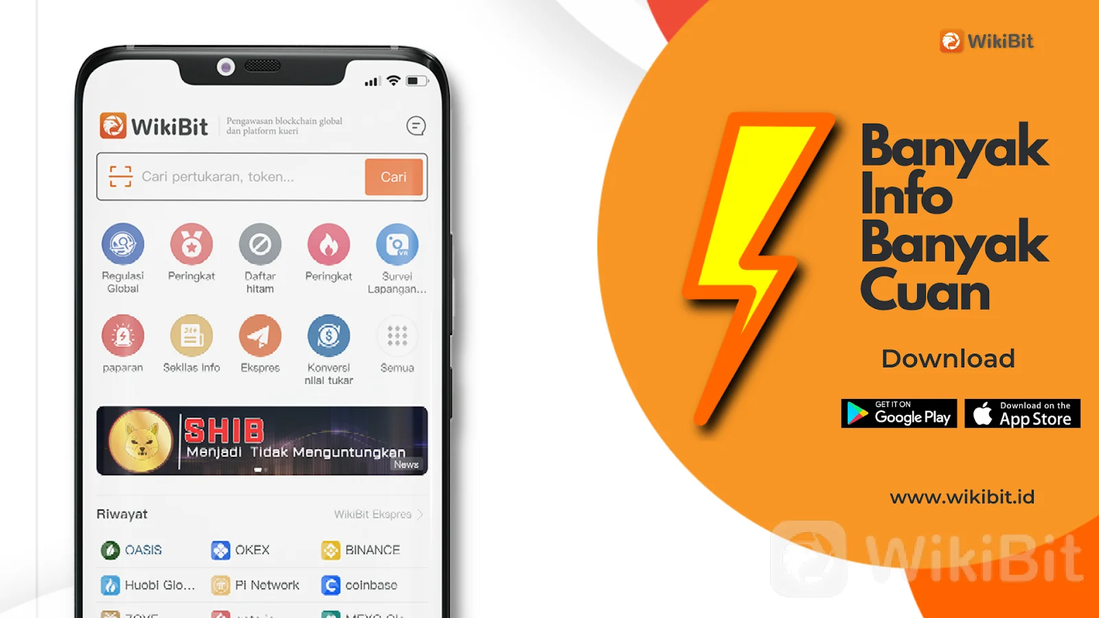 Samakah Trading Cryptocurrency Dengan Trading Forex?