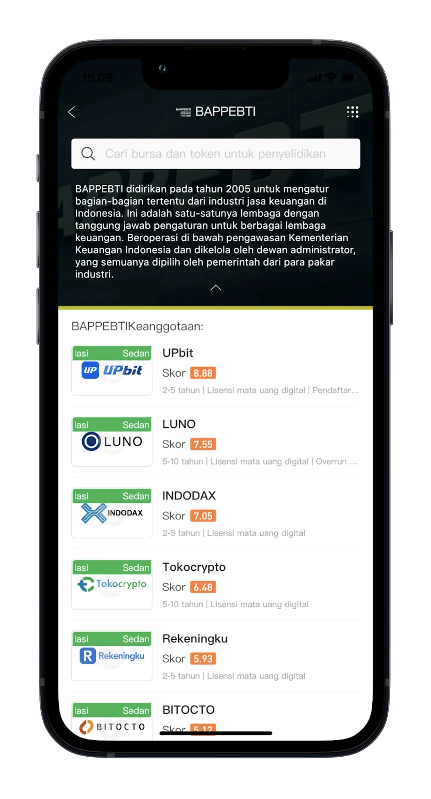 Tips Cepat Pilih Bursa Kripto | Cukup pake aplikasi WIkiBit