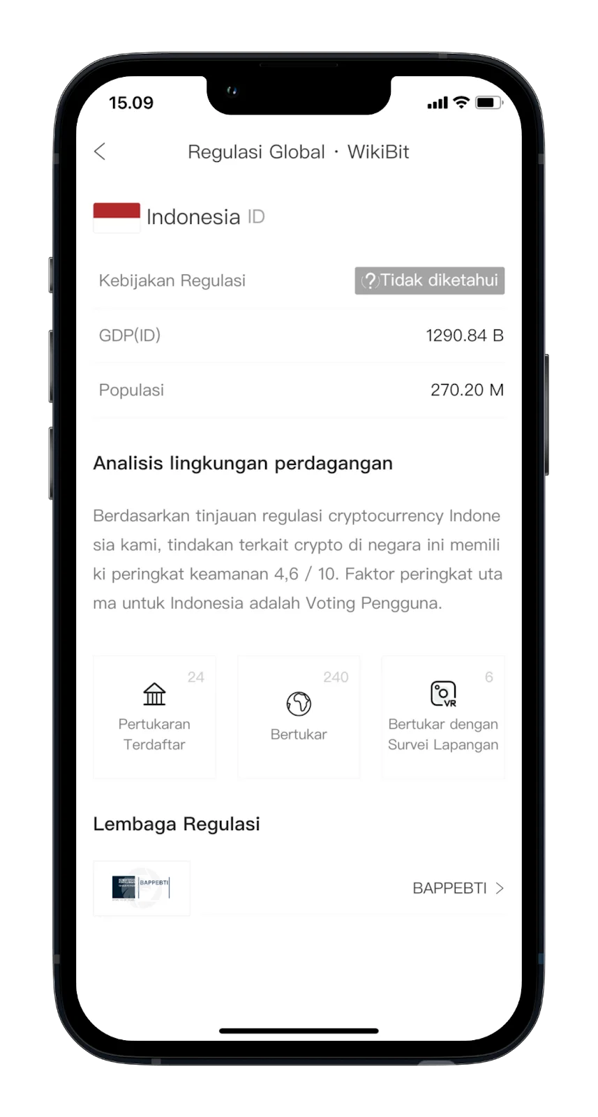 Tips Cepat Pilih Bursa Kripto | Cukup pake aplikasi WIkiBit