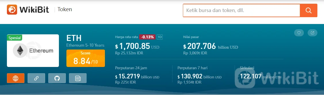 Ini Akan Terjadi Pada Hari Pembaruan Jaringan Ethereum?