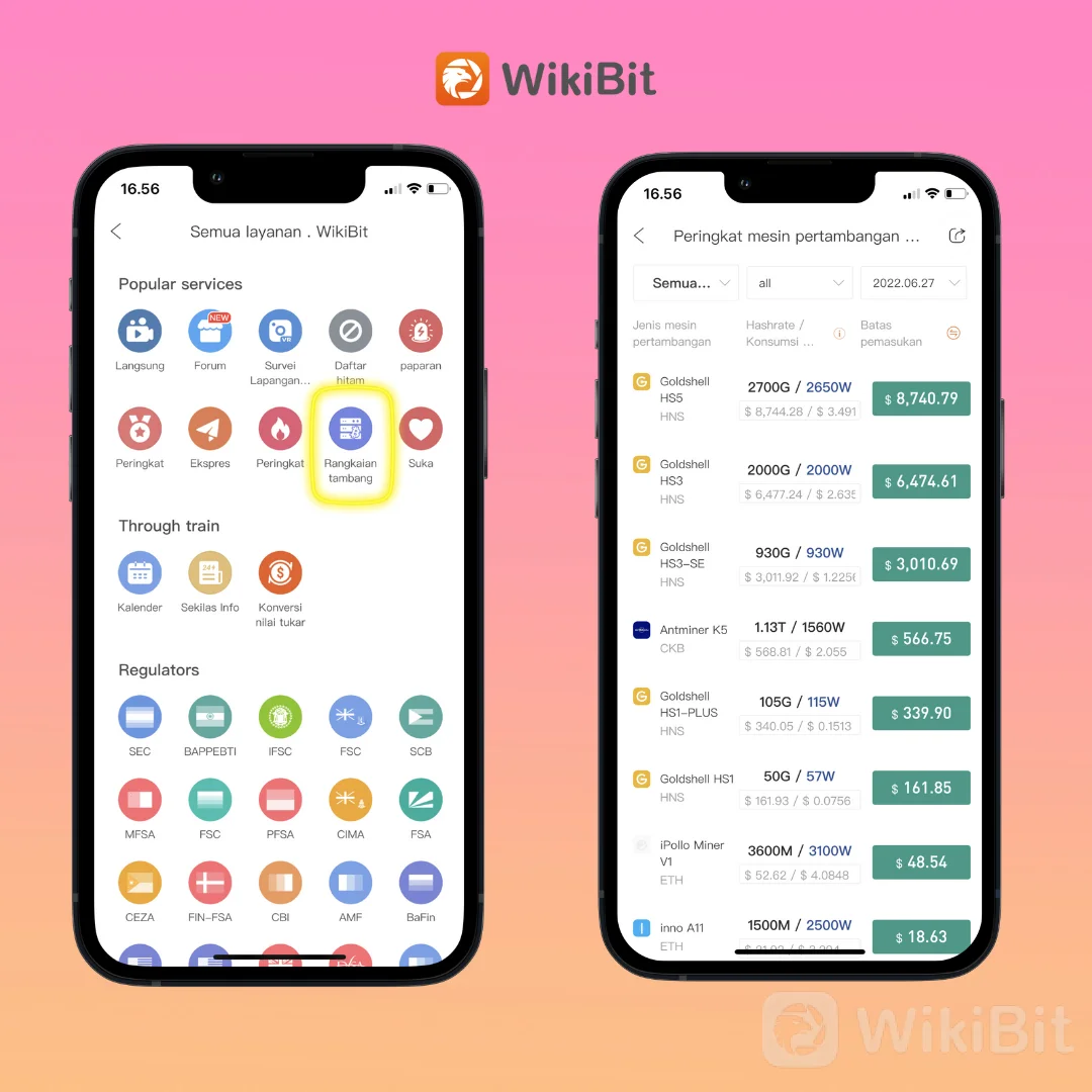Pertanyaan Ruang Crypto | Paling Banyak di Google 2022