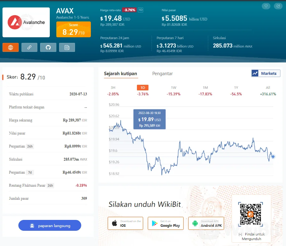 Brad Garlinghouse Menghadapi Tuduhan Keterlibatannya Dalam Scam