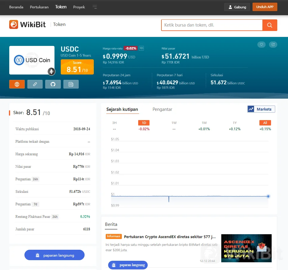 Siapa Yang Diuntungkan Dari Langkah Konversi Binance?