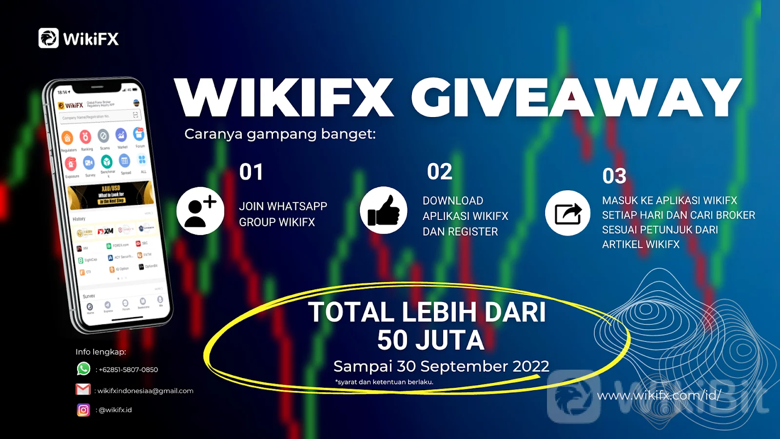 dapetin-usdt-pertama-anda-dari-cuma-pakai-aplikasi-wikifx-dapat-usdt
