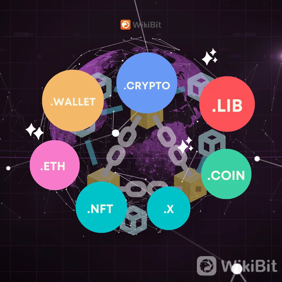 Blockchain Naming Service (BNS) | Membuat Domain Blockchain Anda