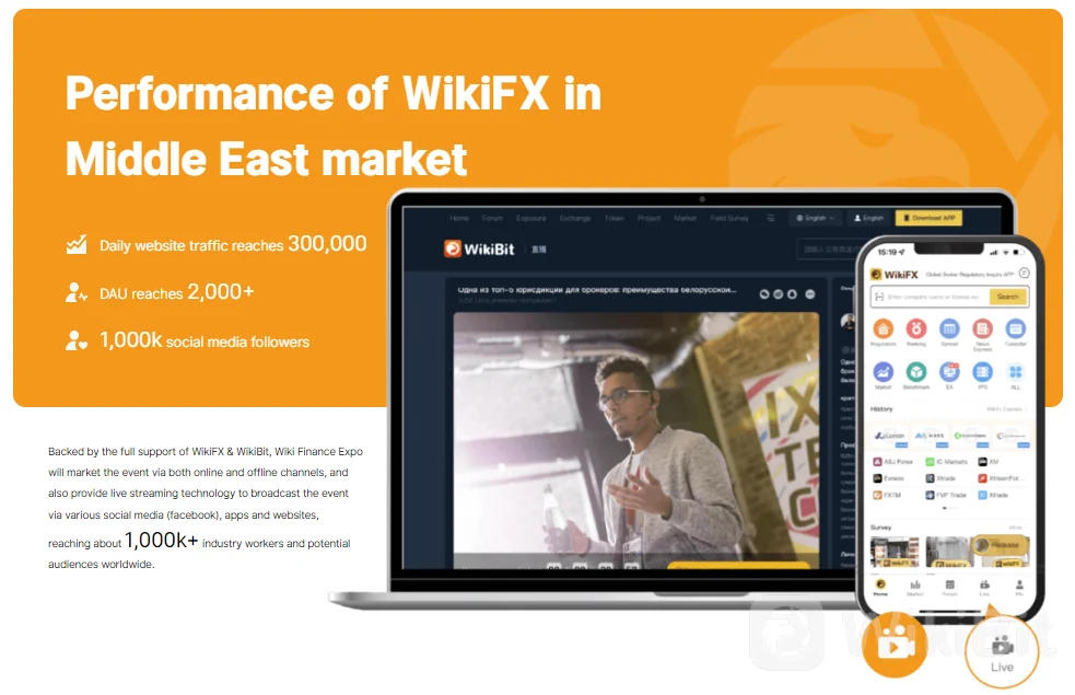 Wiki Finance Expo Dubai 2022: Expo Dengan Sumber Daya Forex &amp; Crypto Terbaik
