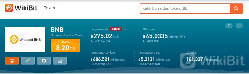 Kupas Peretasan Binance
